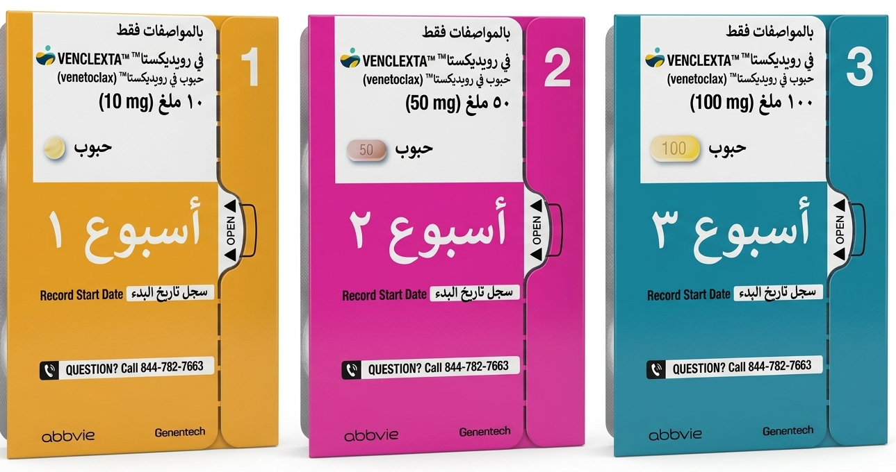 دواء فينكليكستا 100  50  10 مجم 42 قرص